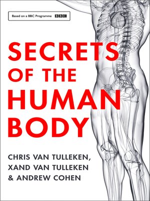 cover image of Secrets of the Human Body